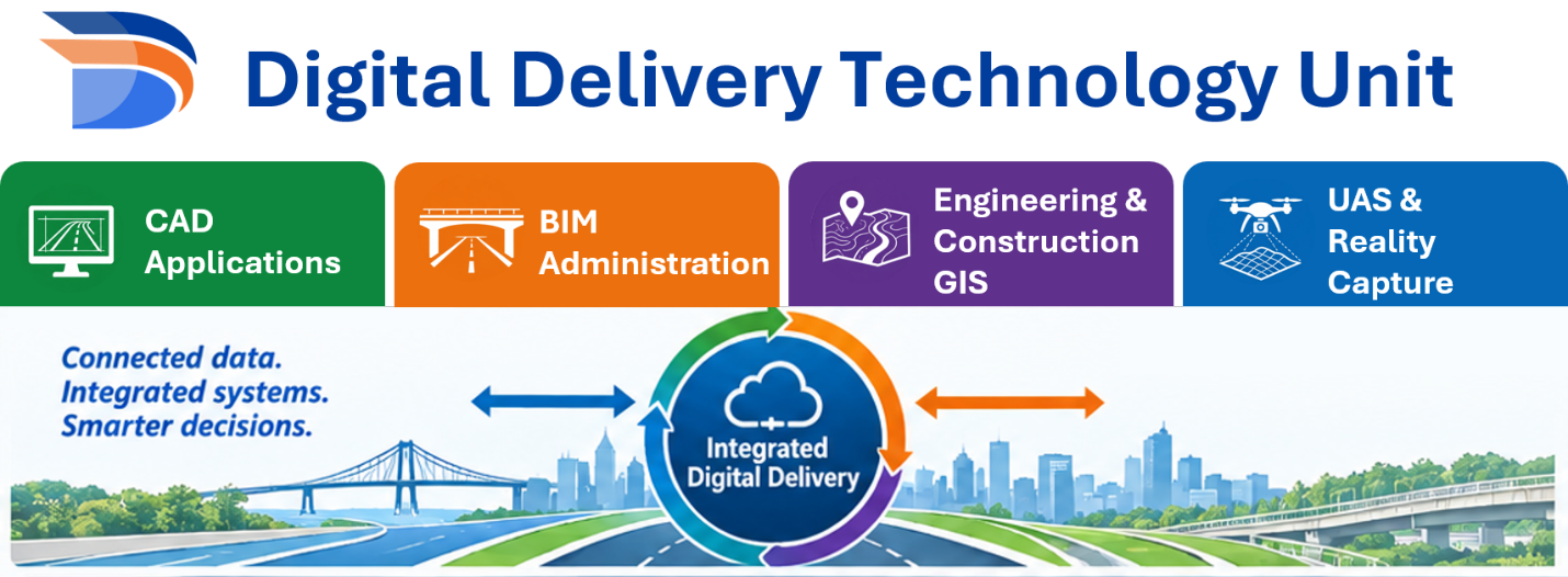 This is a graphic representation of the Digital Delivery Technology unit and its functions; CAD Applications, BIM Administration, Engineering and Construction GIS, and UAS and Reality Capture, which function together to provide integrated digital delivery.